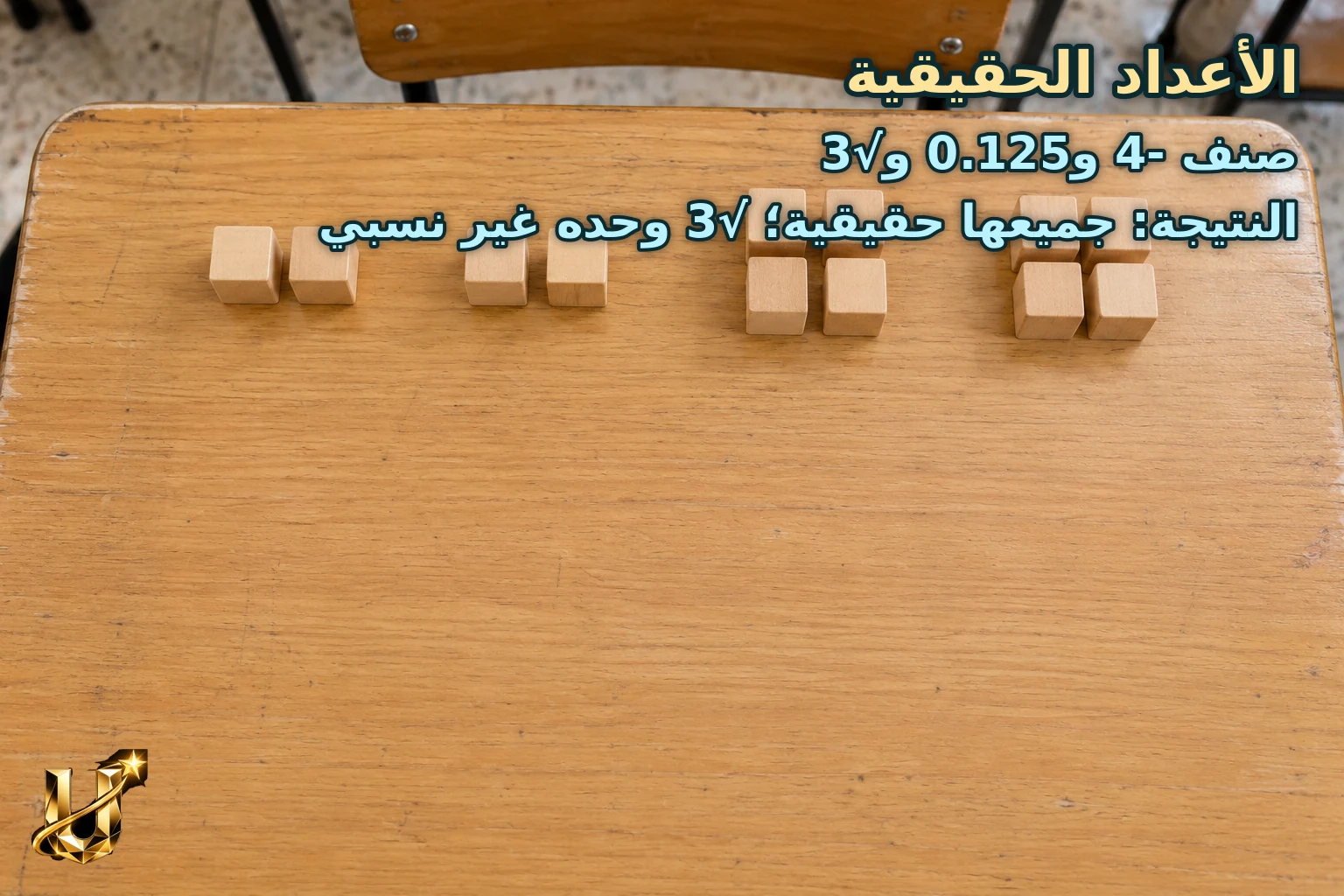 صنف -4 و0.125 و√3