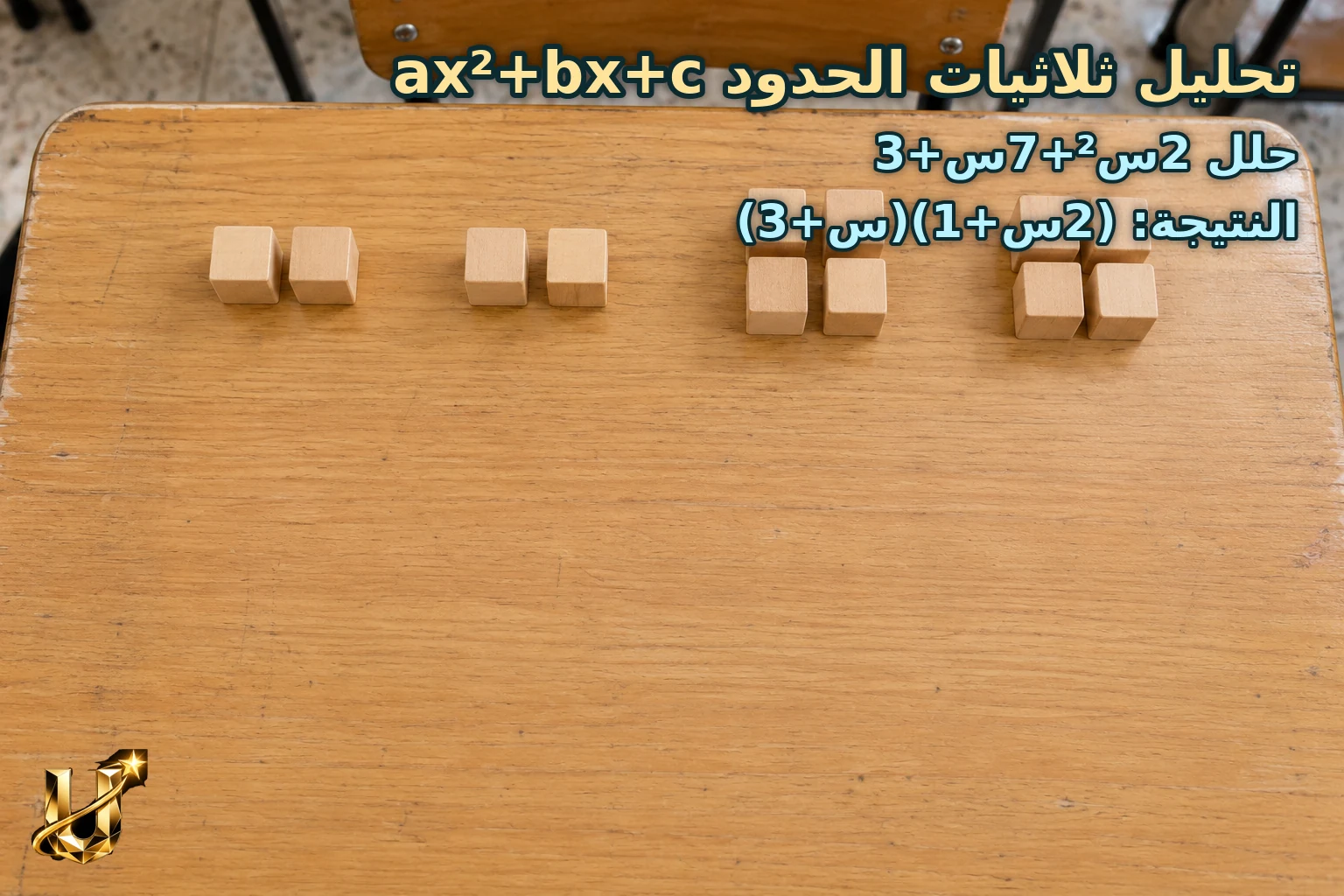 حلل 2س²+7س+3