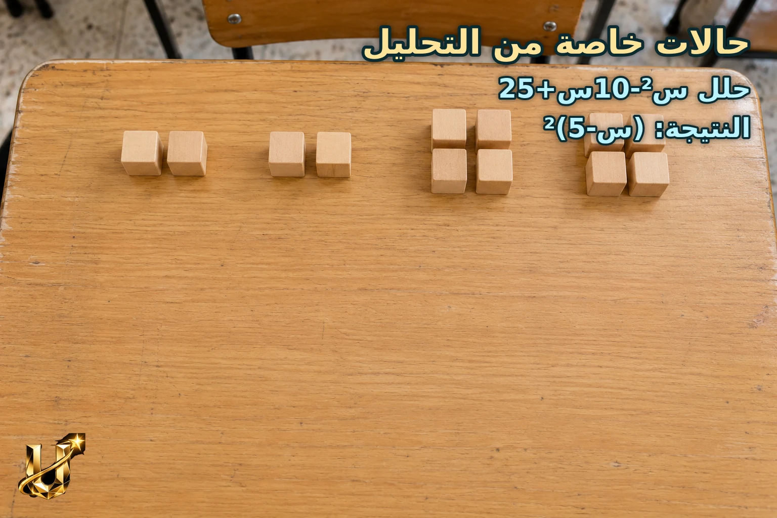 حلل س²-10س+25