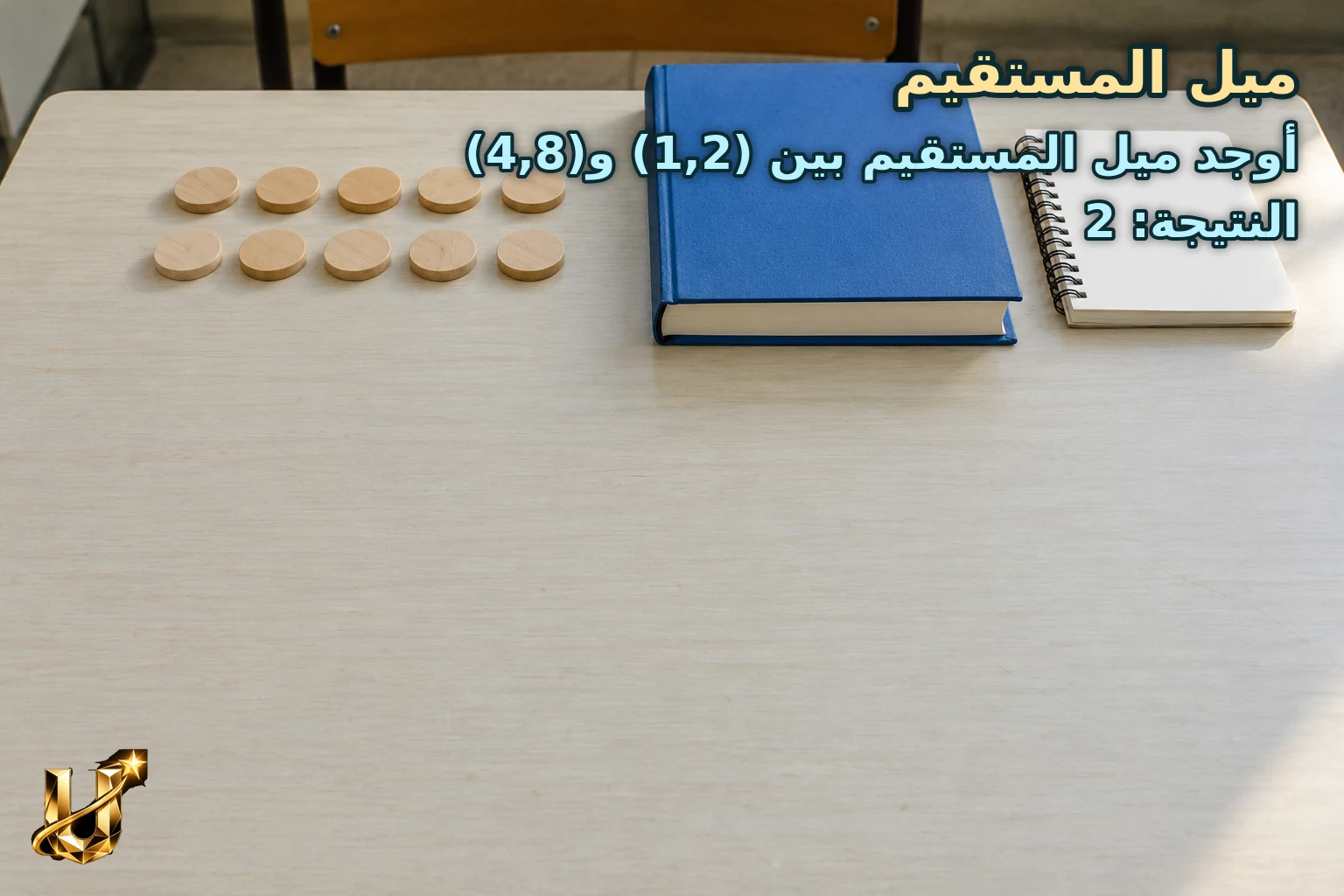 أوجد ميل المستقيم بين (1,2) و(4,8)