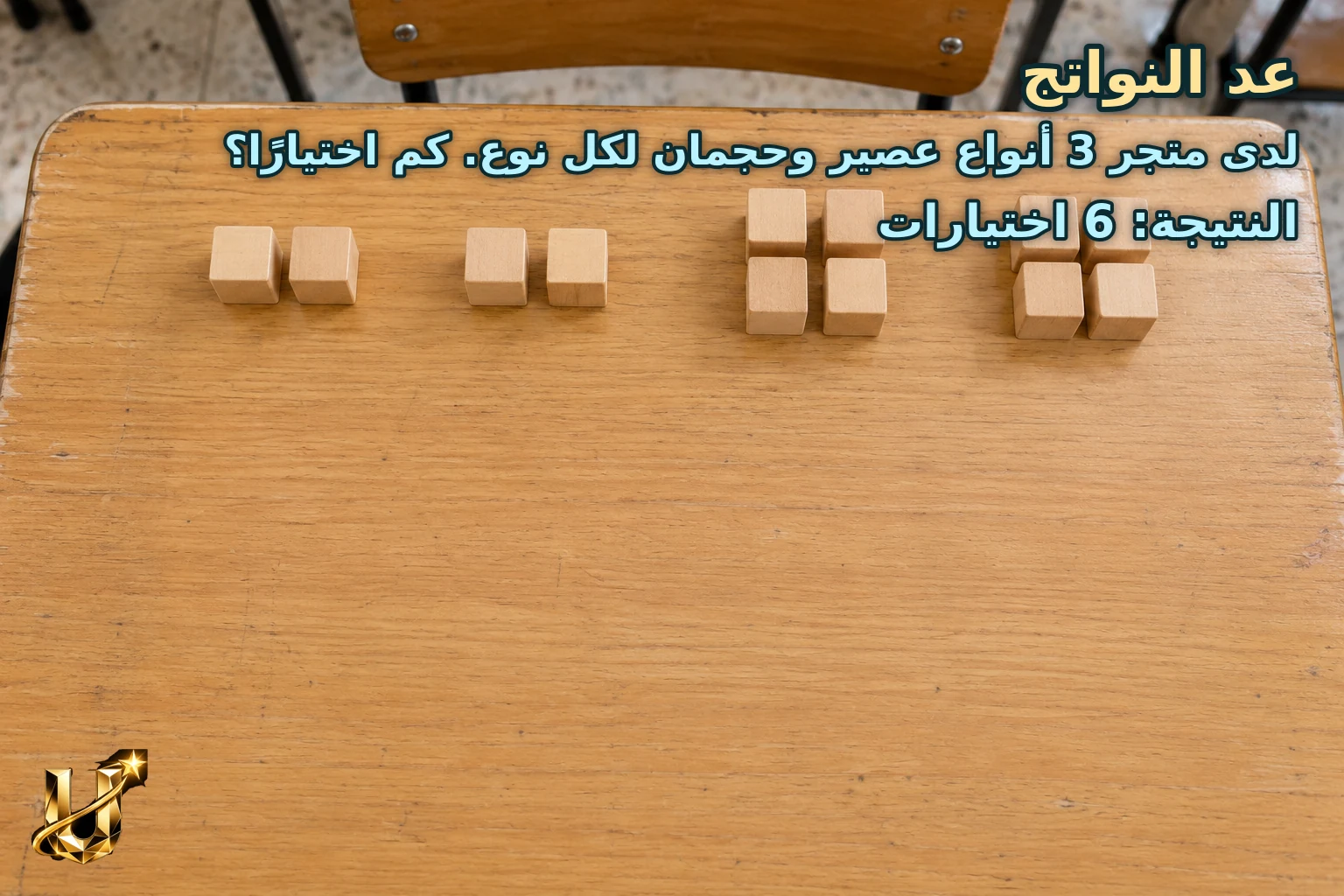 لدى متجر 3 أنواع عصير وحجمان لكل نوع. كم اختيارا؟