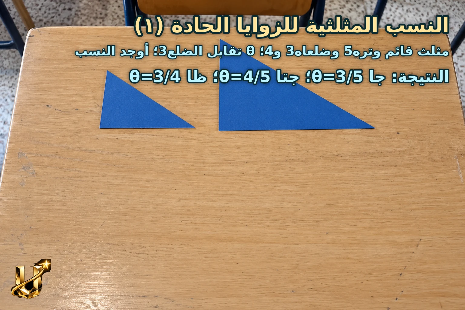 مثلث قائم وتره5 وضلعاه3 و4؛ θ تقابل الضلع3؛ أوجد النسب