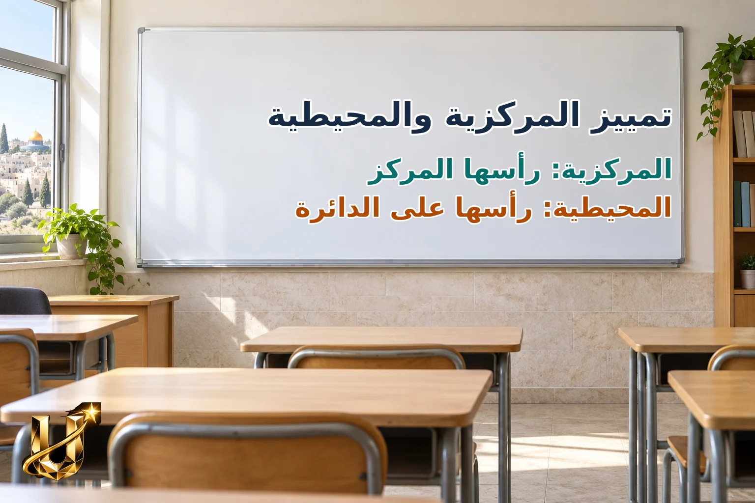 تمييز المركزية والمحيطية
المركزية: رأسها المركز
المحيطية: رأسها على الدائرة