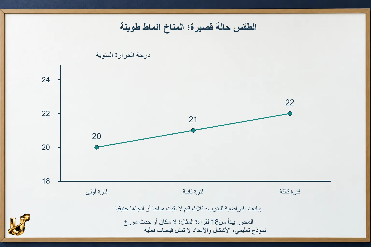 سؤال من كسيفة