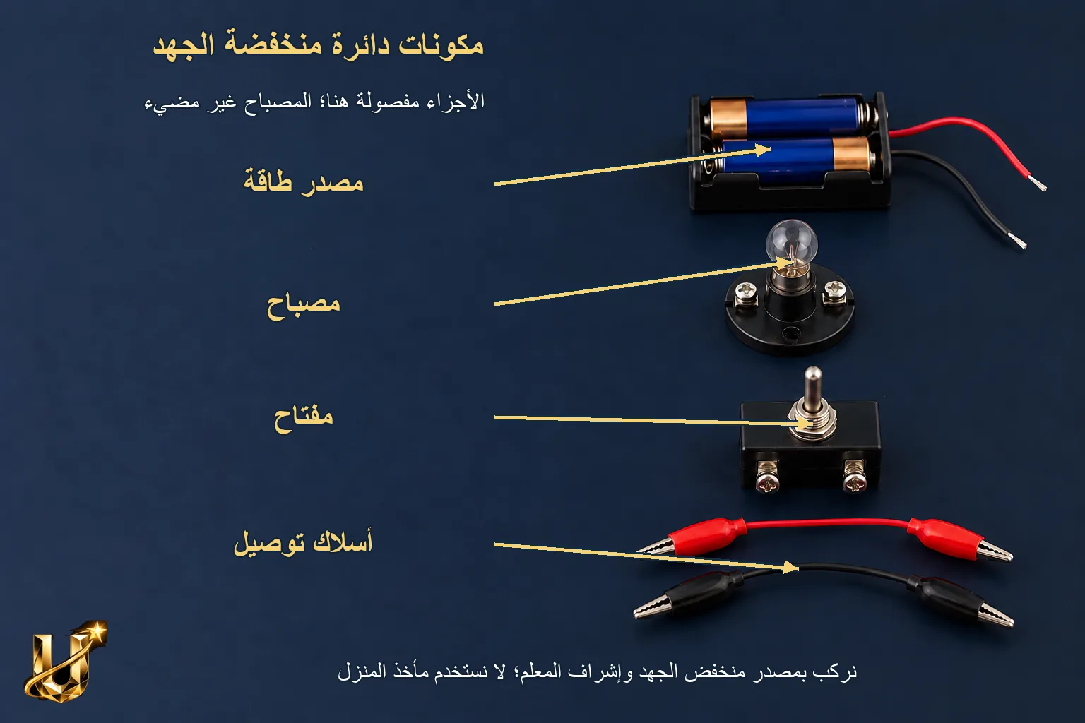 لماذا لا يضيء المصباح؟