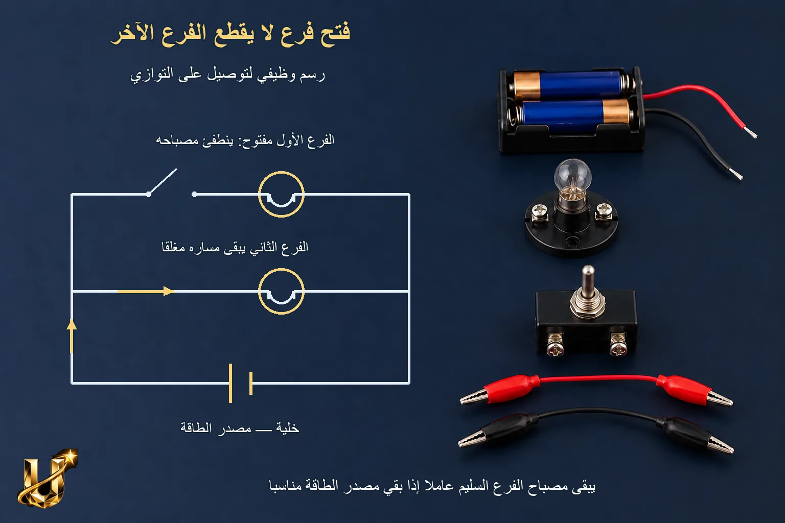 إن انطفأ مصباح