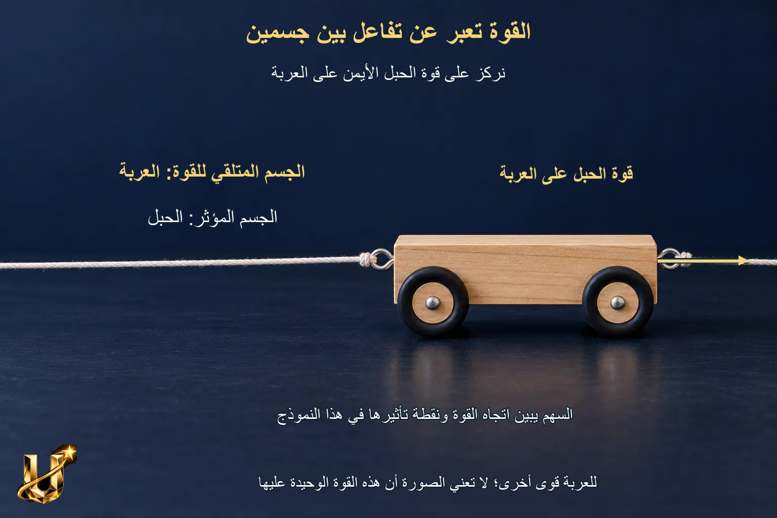 عربة في الناصرة