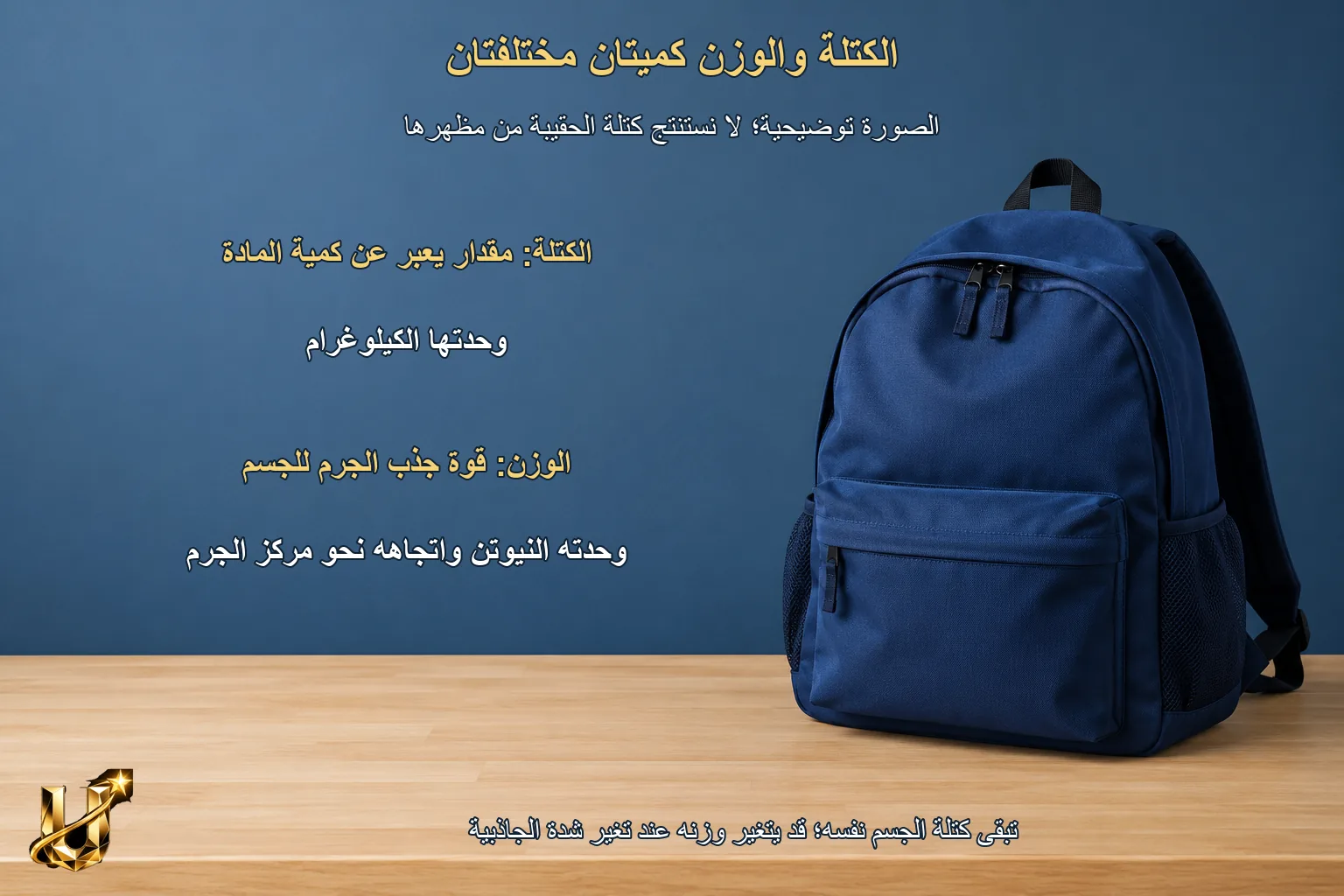 حقيبة من عكا إلى القمر