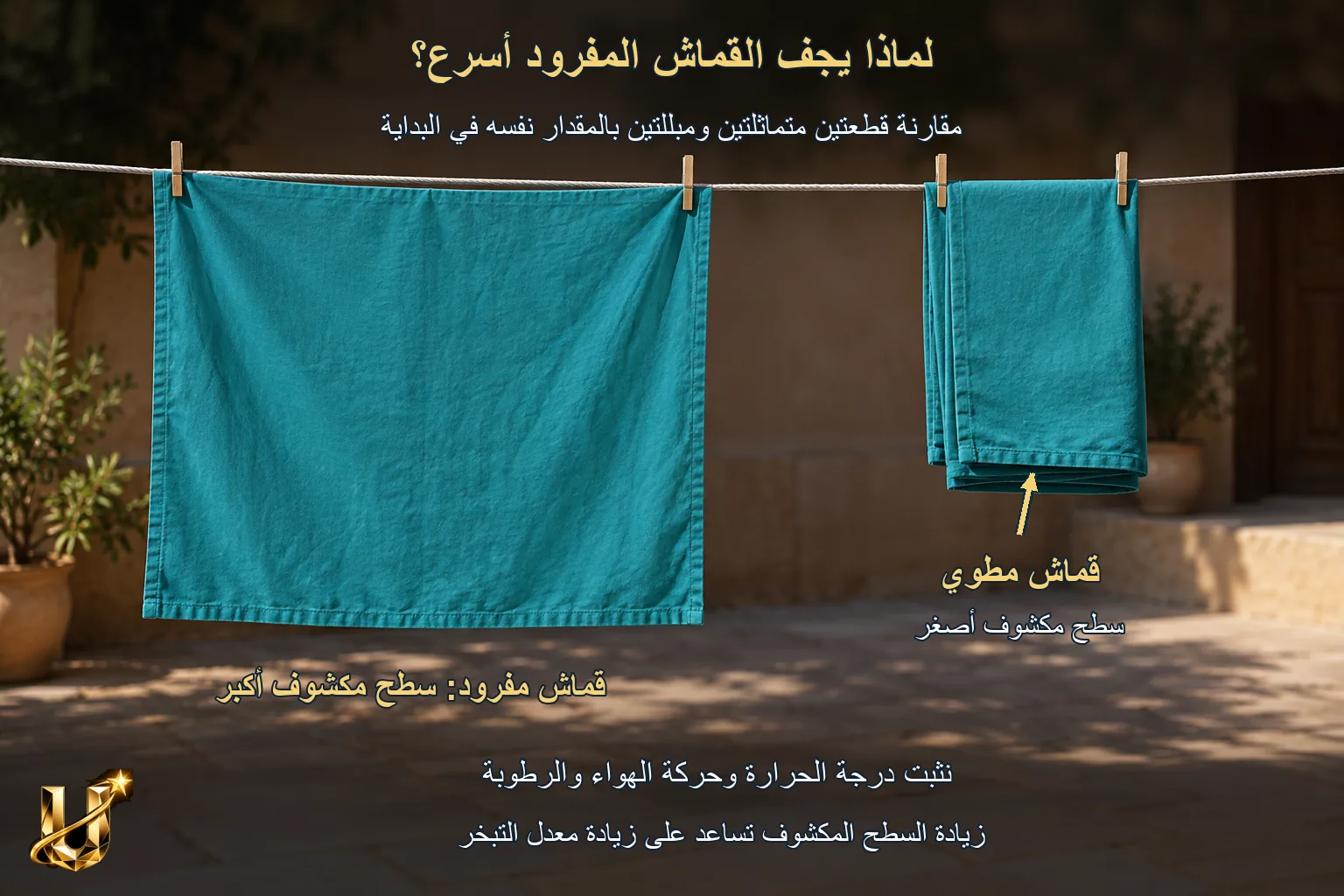 لماذا يجف الغسيل؟