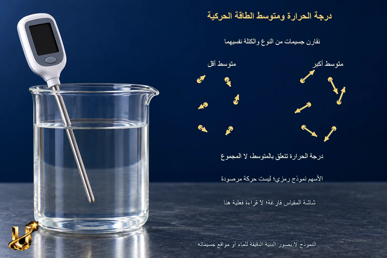 هل يكفي اللمس؟